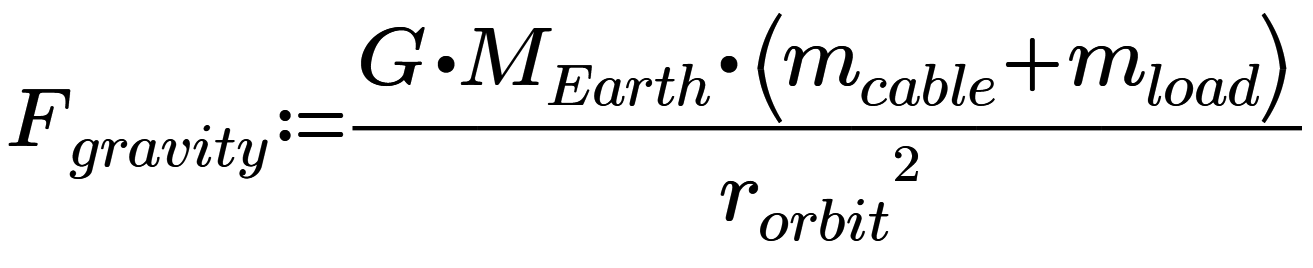 Orbital Ring Engineering | A hard science fiction book by Paul de Jong