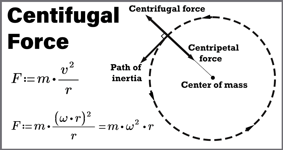 Orbital Ring Engineering | A hard science fiction book by Paul de Jong
