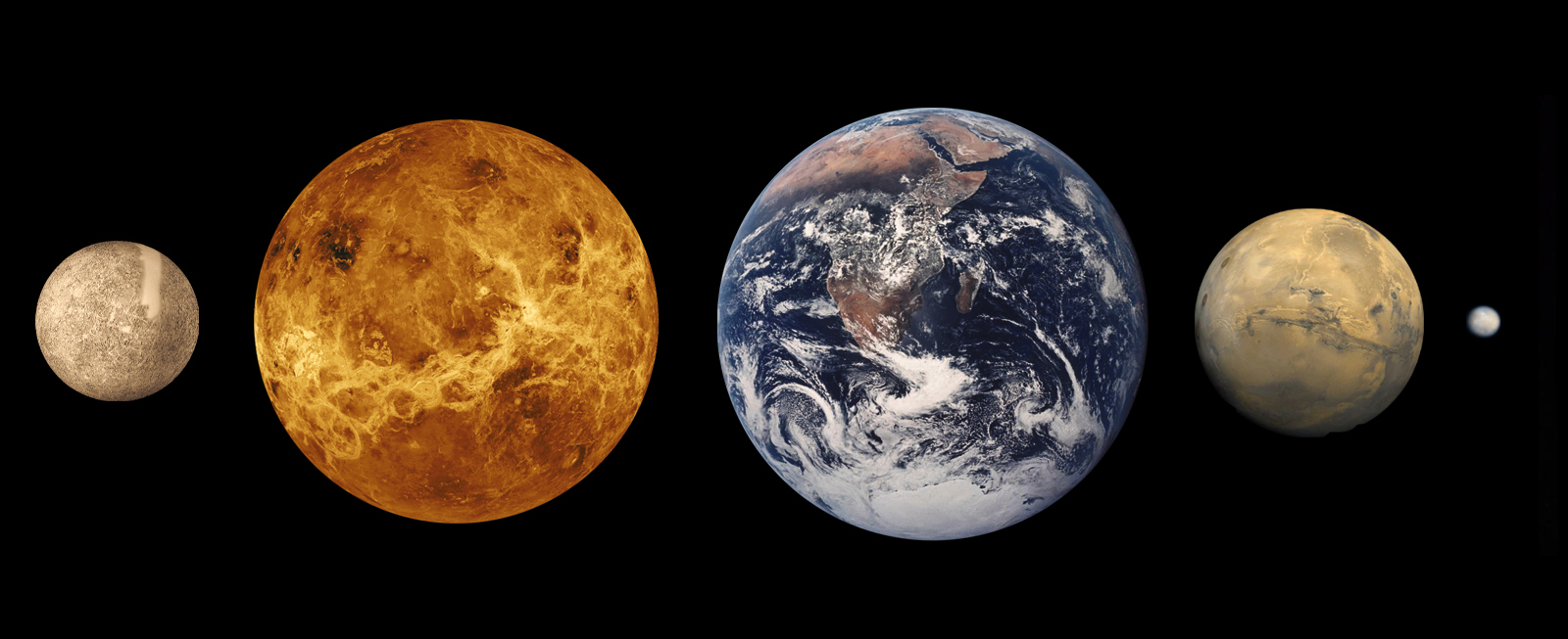 Image 1.3: Size comparison of the five terrestrial planets: Mercury, Venus, Earth, Mars, and the Moon.